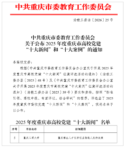 喜报！我校党建新闻入选2025年度重庆市高校党建“十大新闻”